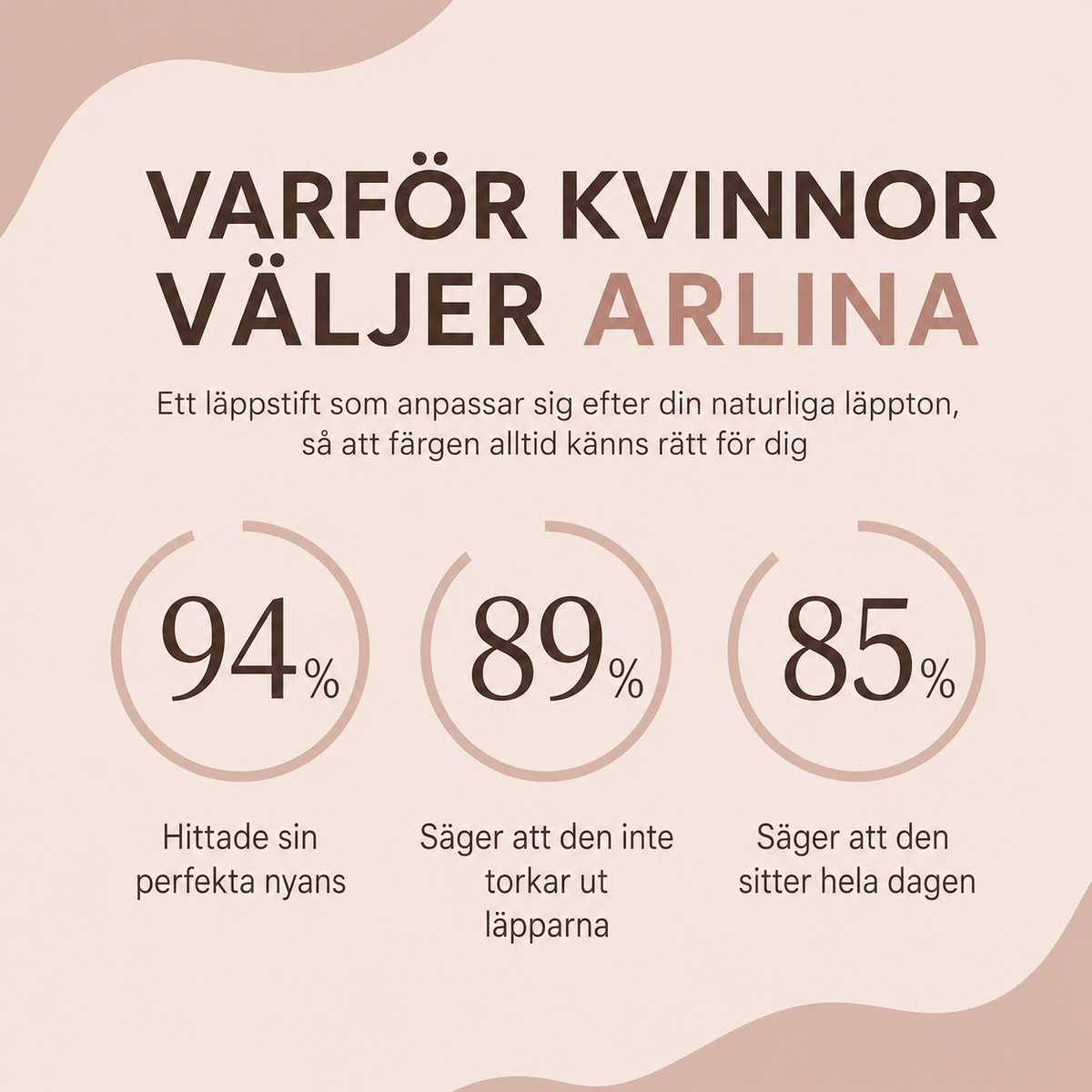 Läppstiftet som blir din färg