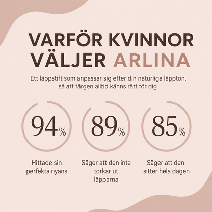 Läppstiftet som blir din färg
